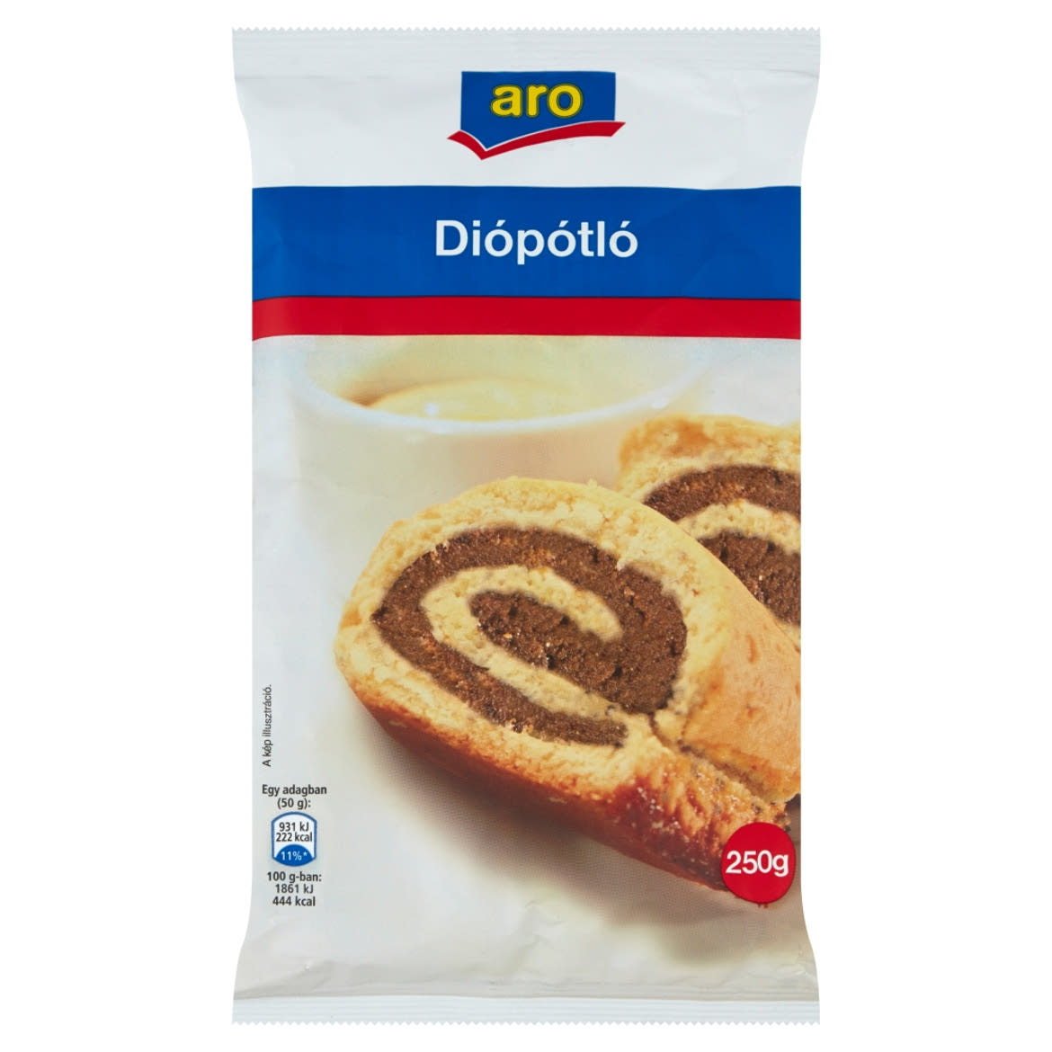 Aro diópótló