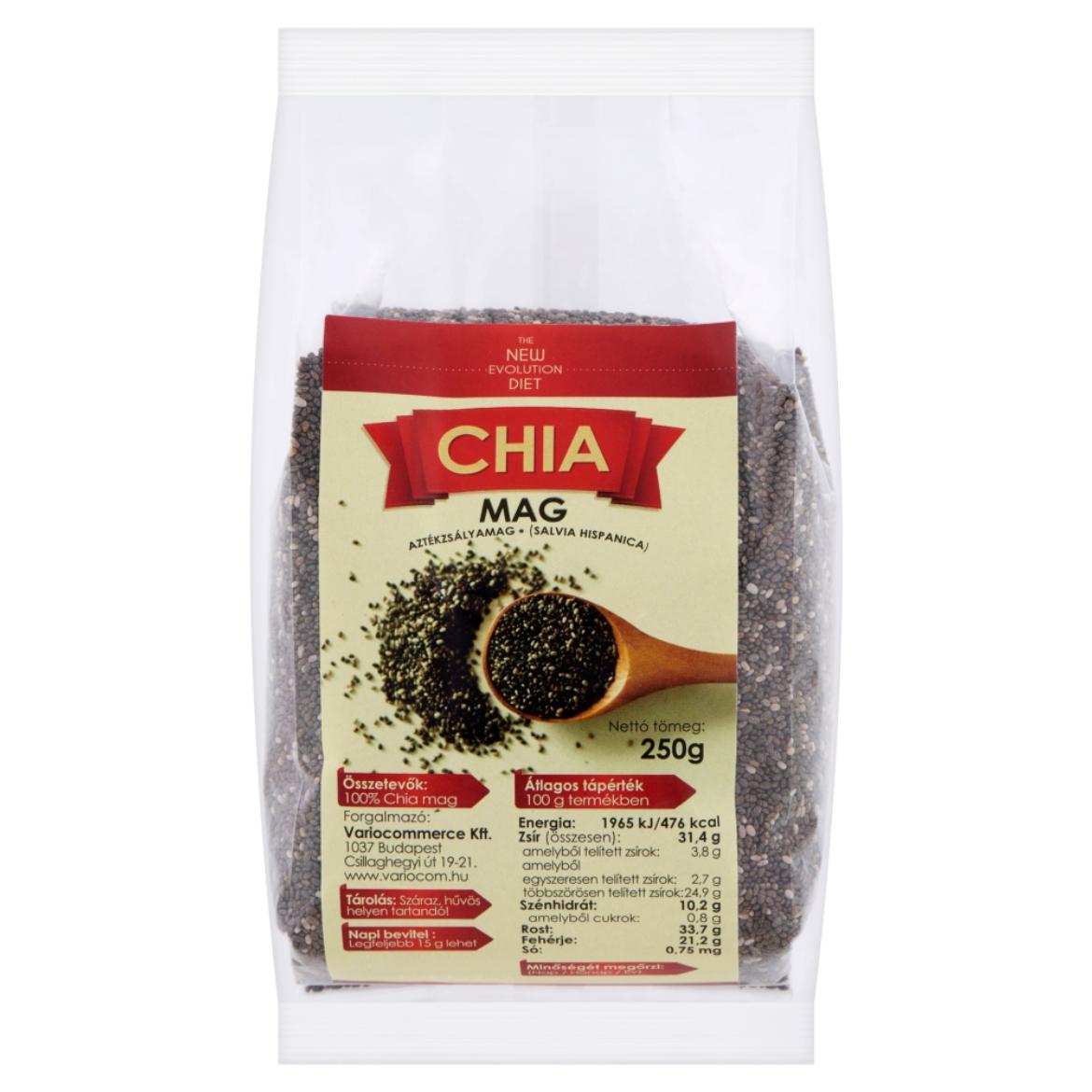 Chiamag