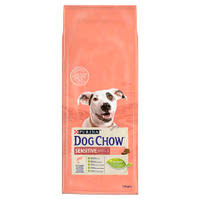 Dog Chow kutya szárazeledel sensitive lazac