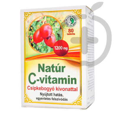 Dr. Chen Natur Cvit Csipke 1200 mg tabletta