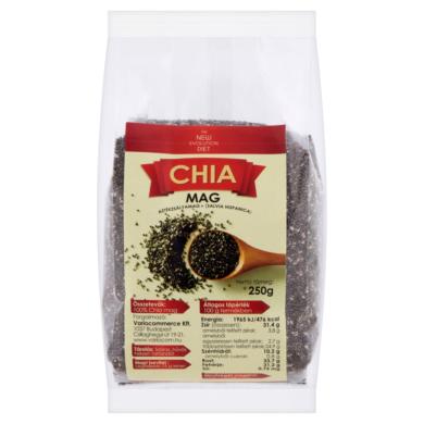 Chiamag