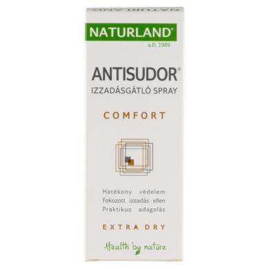 Naturland Antisudor comfort izzadásgátló oldat