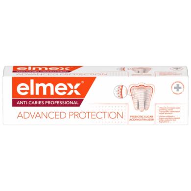 Elmex Anti-Caries Professional fogkrém