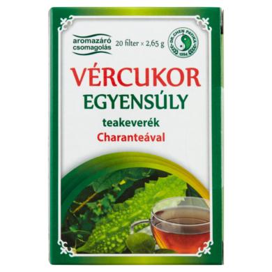 Dr.Chen Patika vércukor egyensúly teakeverék