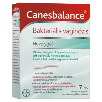 Canesbalance hüvelygél bakteriális hüvelyfertőzésre