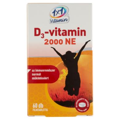1×1 Vitamin D3-vitamin 2000 NE filmtabletta